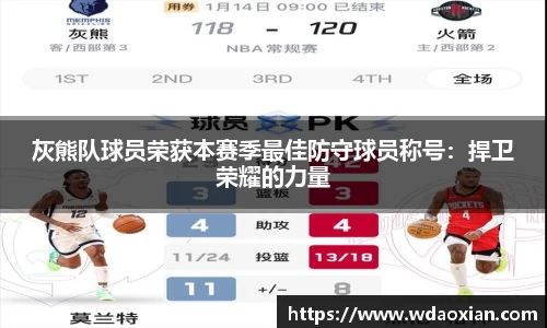 灰熊队球员荣获本赛季最佳防守球员称号：捍卫荣耀的力量